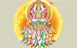 surya dev