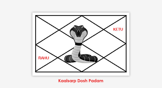 kaal sarp dosh ke upay