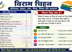 विराम चिह्न (Viram Chinh) क्या है? प्रकार, नाम, उदाहरण और उपयोग